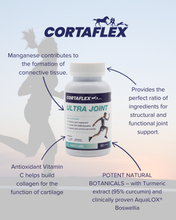 Load image into Gallery viewer, Cortaflex® Ultra Joint
